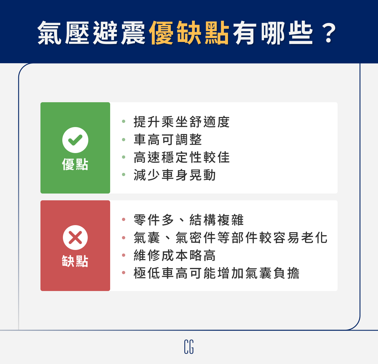 氣壓避震優缺點有哪些?